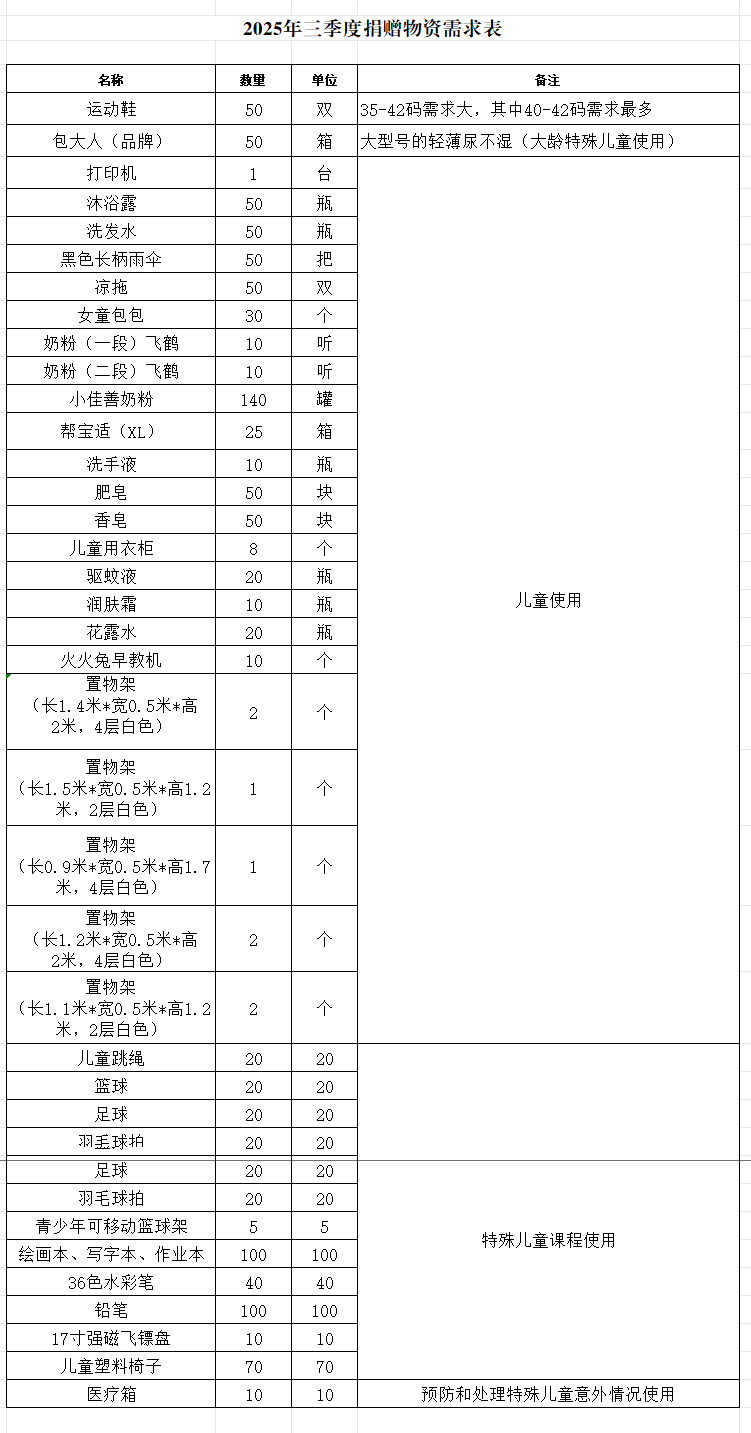 第三季度截图1.png
