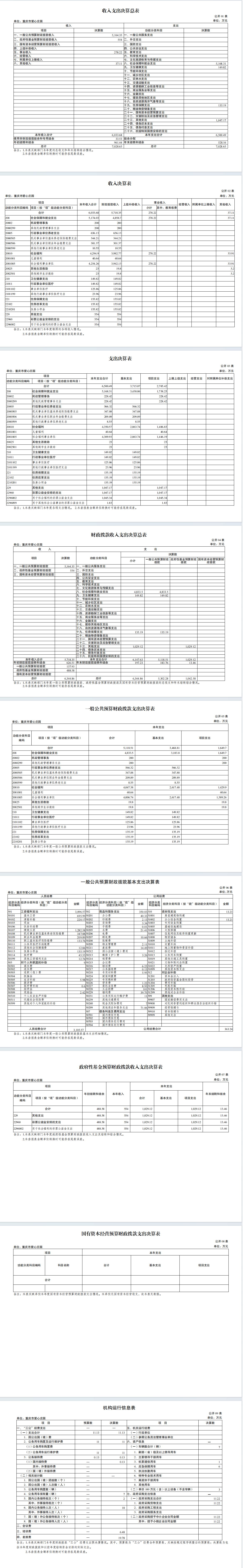 财务2(1).png