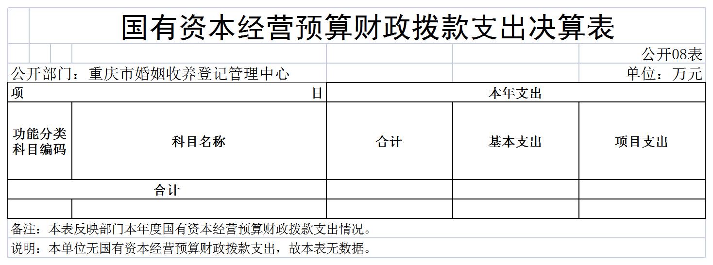 重庆市婚姻收养登记管理中心(8).jpg