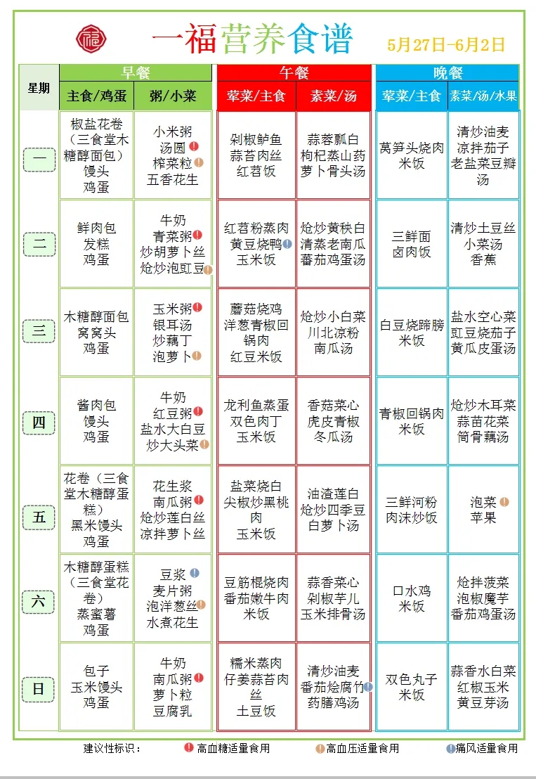 5.26市第一社会福利院食谱（2024.5.27-6.2）.webp.jpg