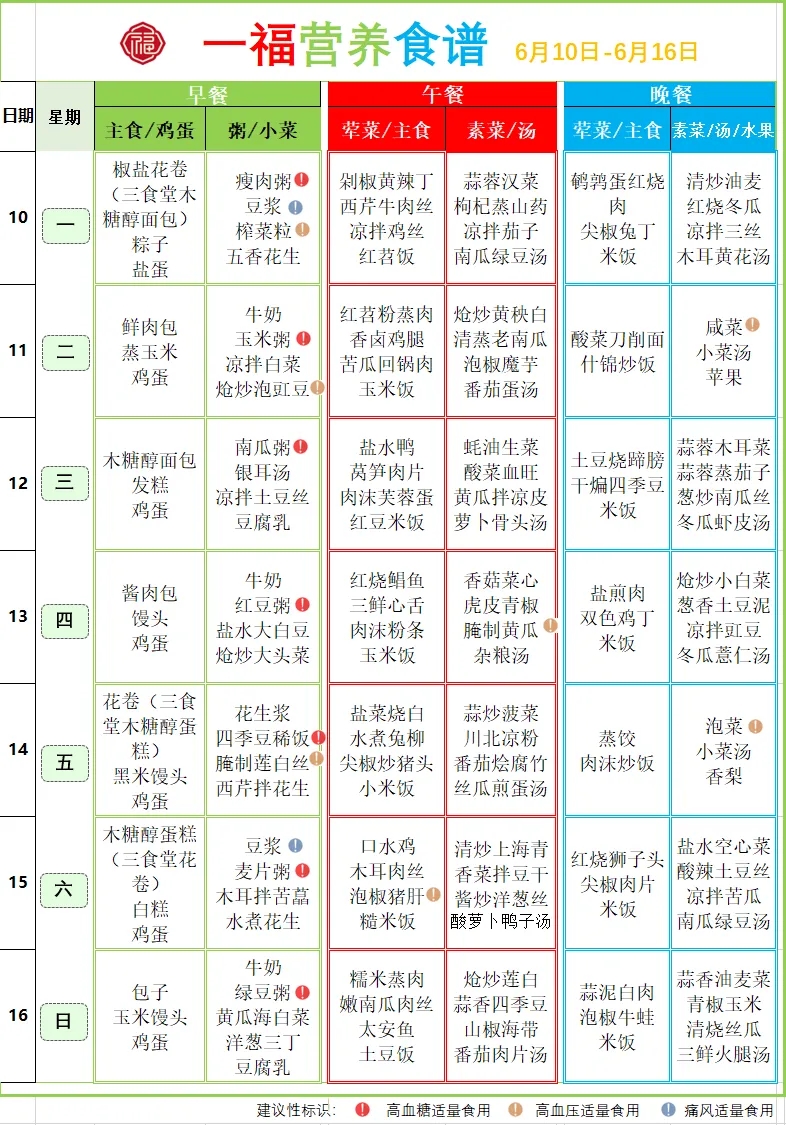 6.9市第一社会福利院食谱（2024.6.10-6.16）.webp.jpg