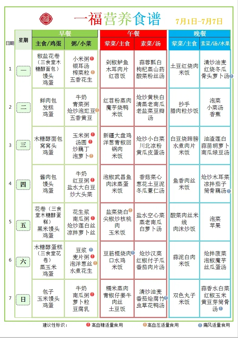 6.30市第一社会福利院食谱（2024.7.1-7.7）.webp.jpg