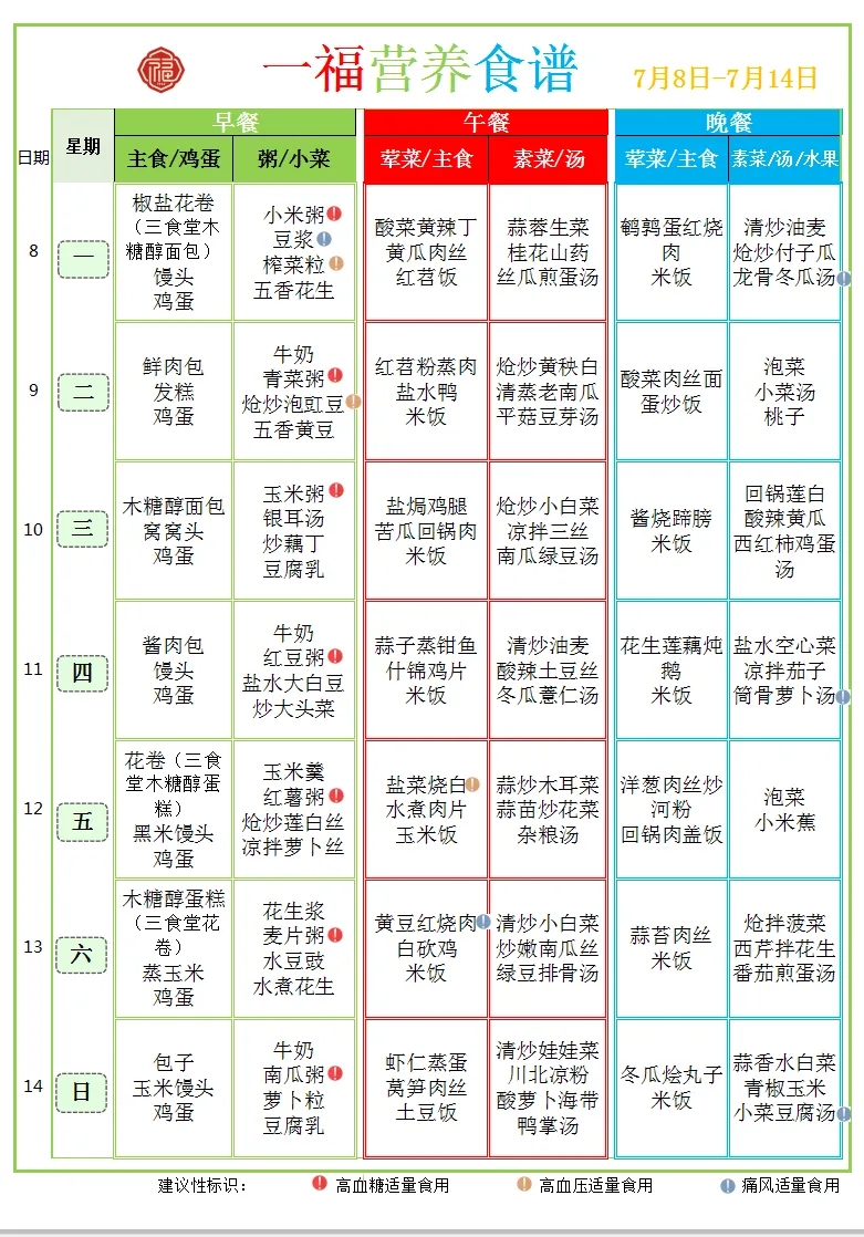 7.7市第一社会福利院食谱（2024.7.8-7.14）.webp.jpg