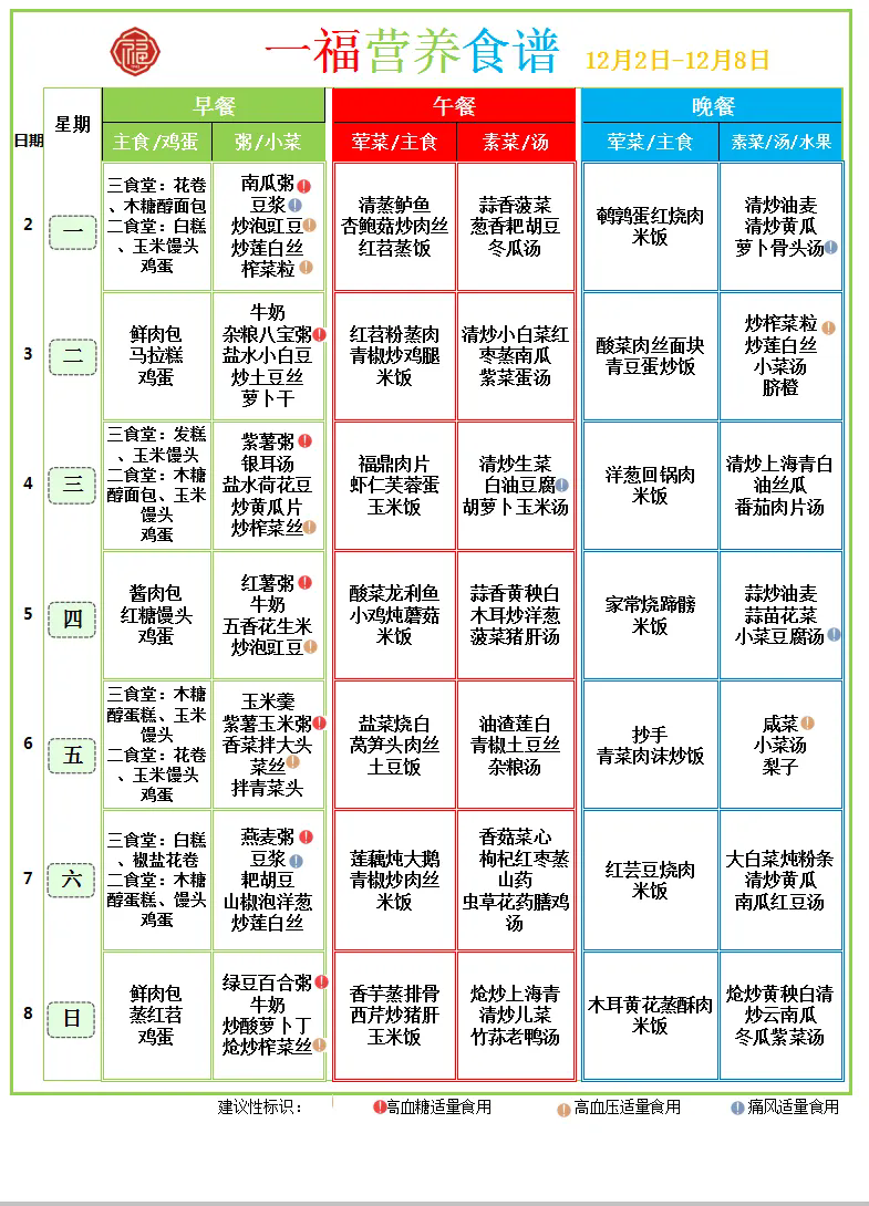 12.1市第一社会福利院食谱（2024.12.2-12.8）.webp.png