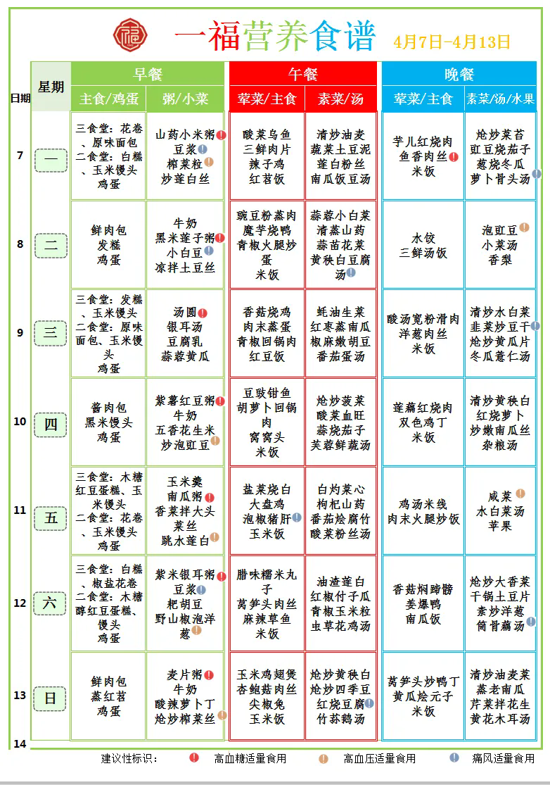 4.6市第一社会福利院食谱（2025.4.7-4.13）.webp.png