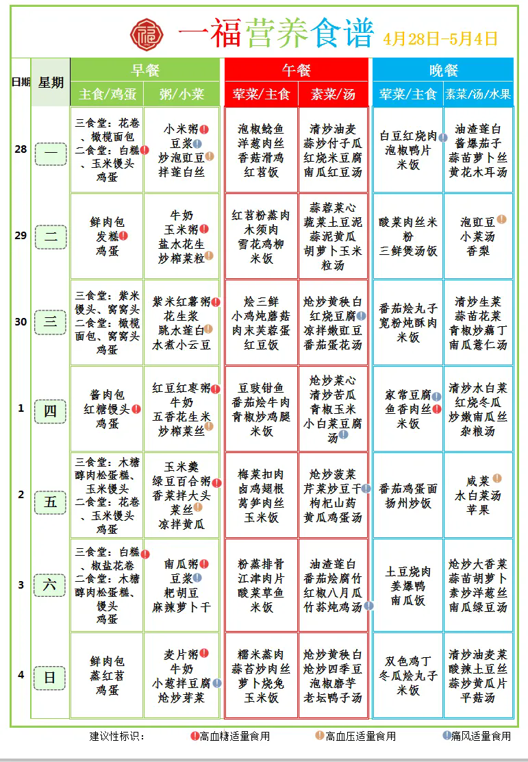 4.28市第一社会福利院食谱（2025.4.28-5.4）.webp.png