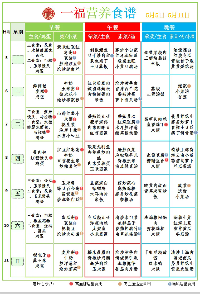 5.4市第一社会福利院食谱（2025.5.5-5.11）.webp.png