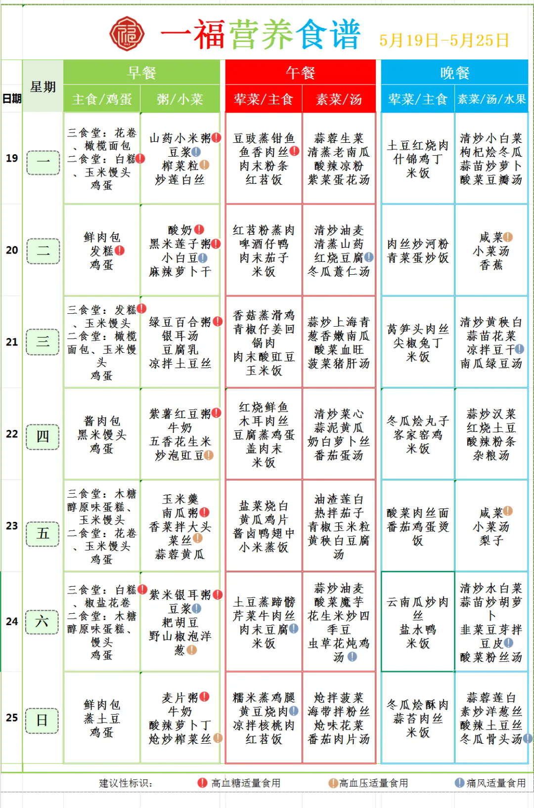5.18市第一社会福利院食谱（2025.5.19-5.25）.webp.png