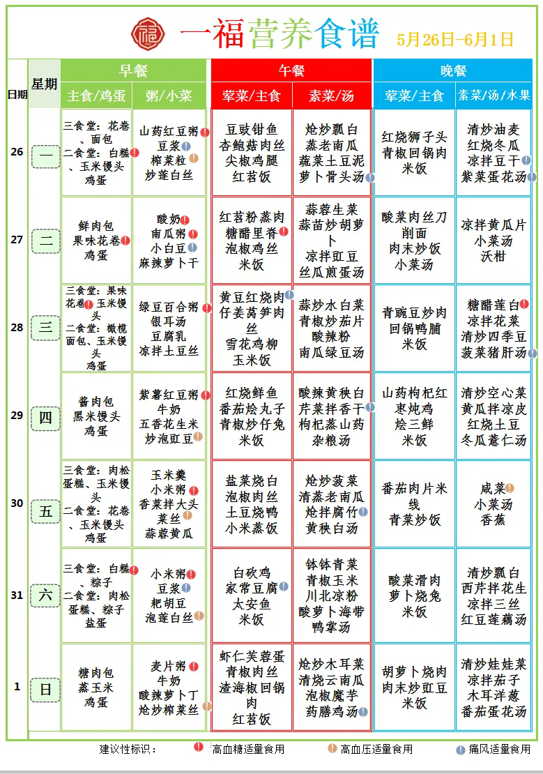 5.25市第一社会福利院食谱（2025.5.26-6.1）.webp.png