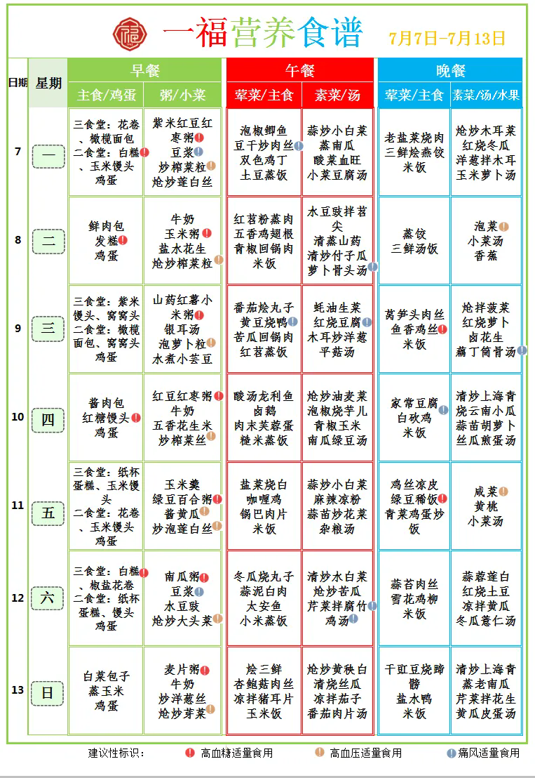 7.6市第一社会福利院食谱（2025.7.7-7.13）.webp.png