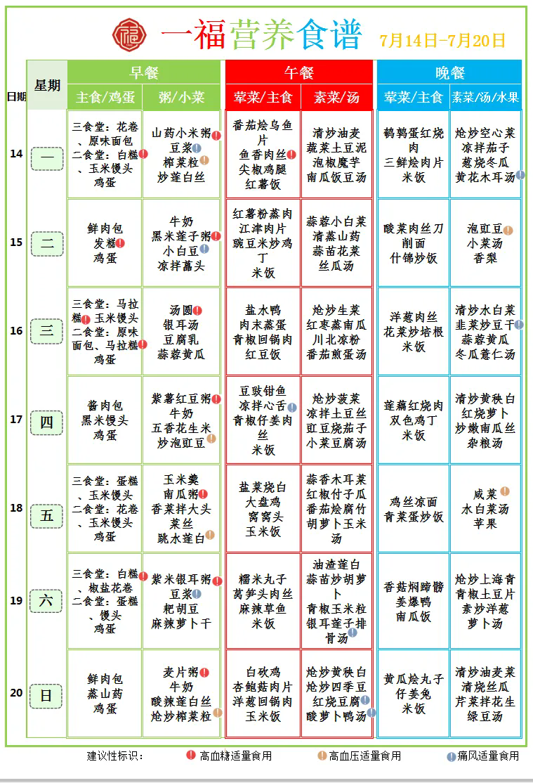 7.13市第一社会福利院食谱（2025.7.14-7.20）.webp.png