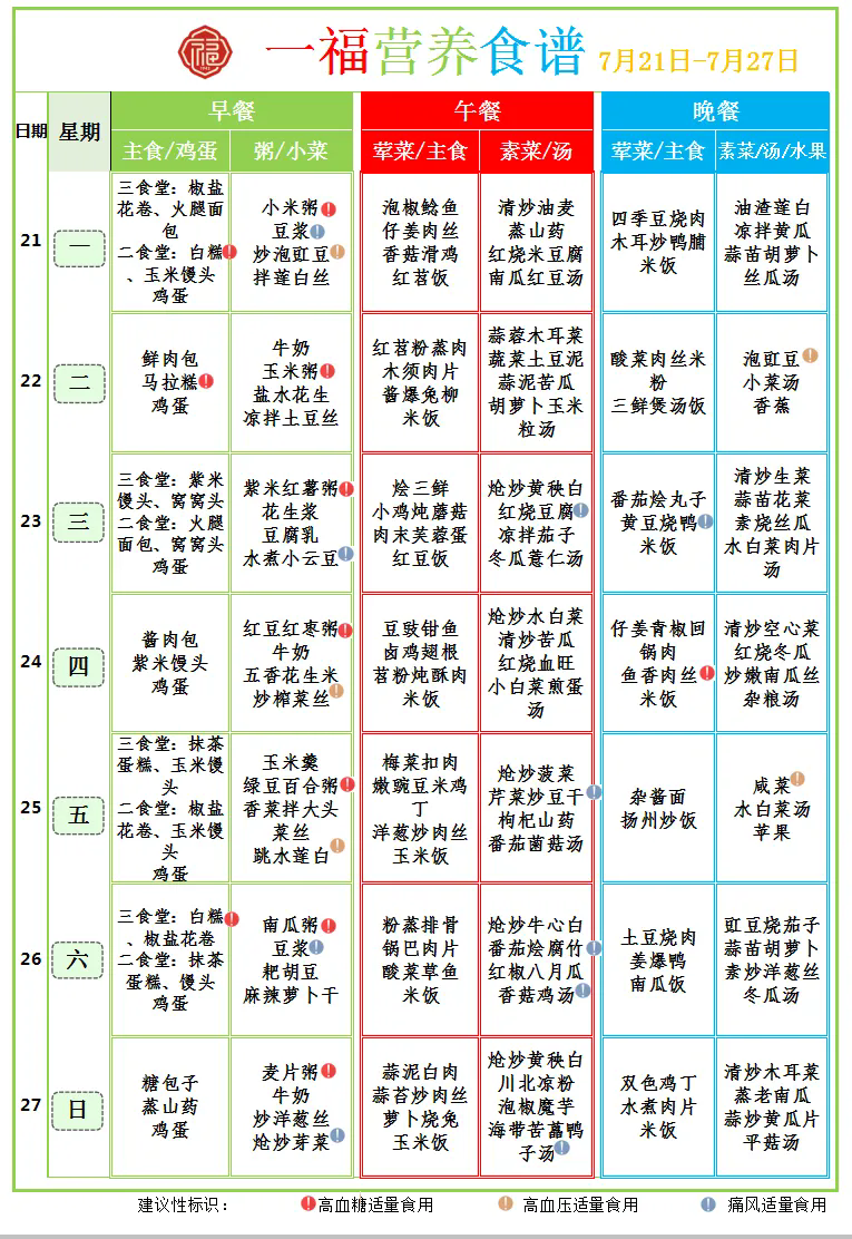 7.20市第一社会福利院食谱（2025.7.21-7.27）.webp.png