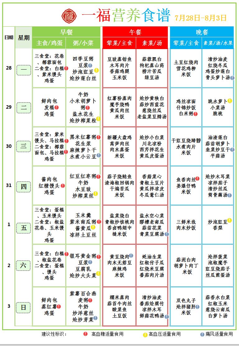 7.27市第一社会福利院食谱（2025.7.28-8.3）.png
