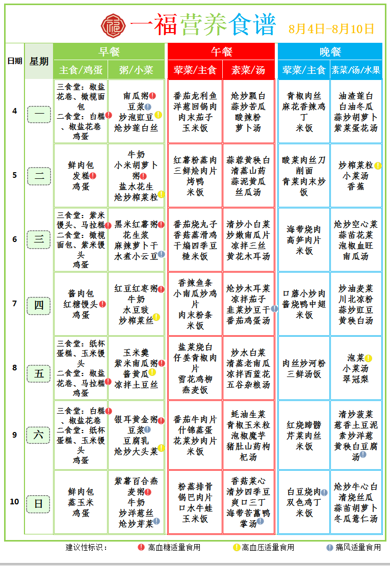 8.3市第一社会福利院食谱（2025.8.4-8.10）.png
