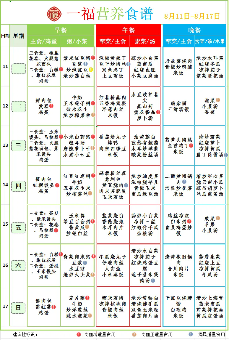 8.10市第一社会福利院食谱（2025.8.11-8.17）.webp.png