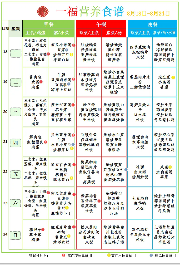 8.17市第一社会福利院食谱（2025.8.18-8.24）.webp.png
