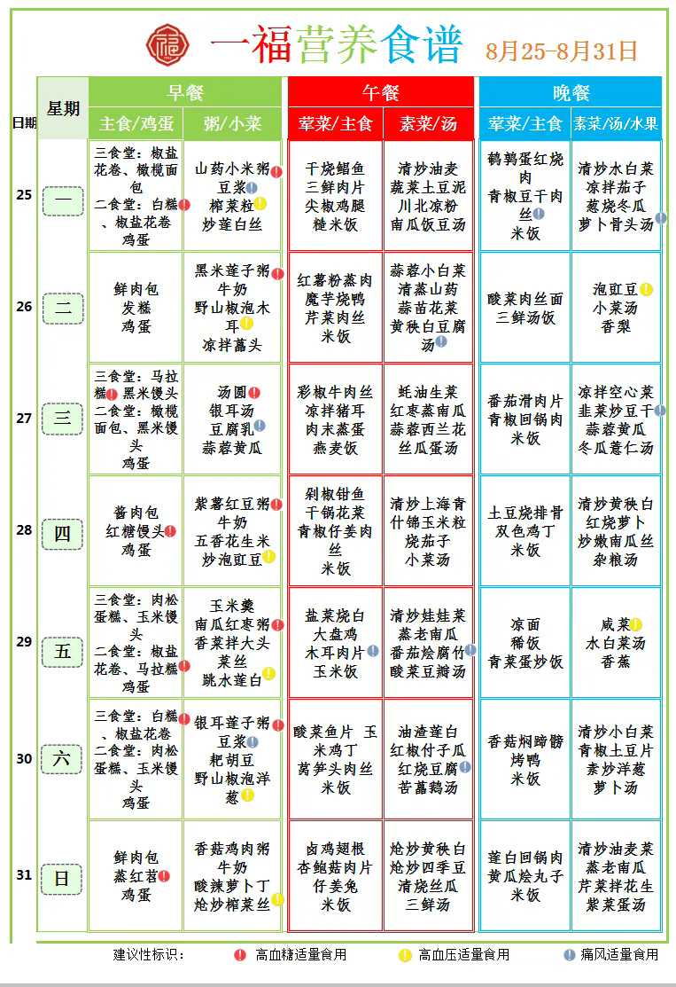 8.24市第一社会福利院食谱（2025.8.25-8.31）.webp.png