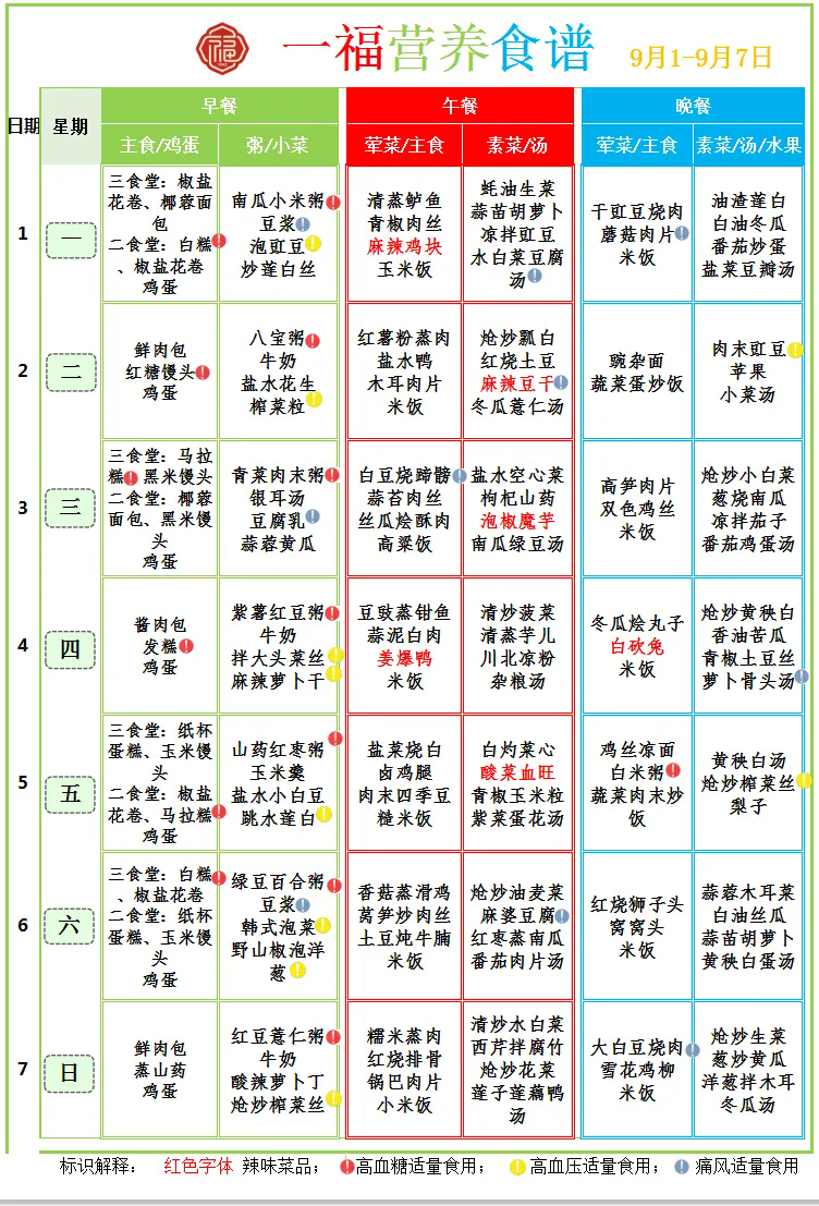 8.31市第一社会福利院食谱（2025.9.1-9.7）.webp.png