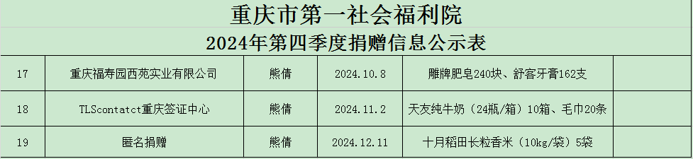 2024第四季度.png