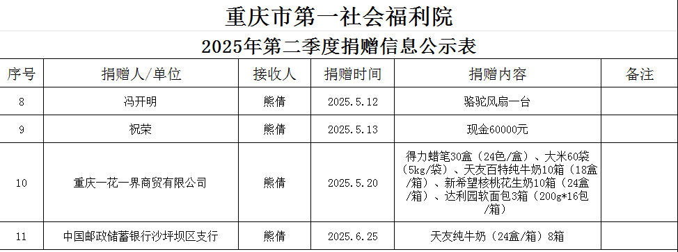 2025第二季度.png