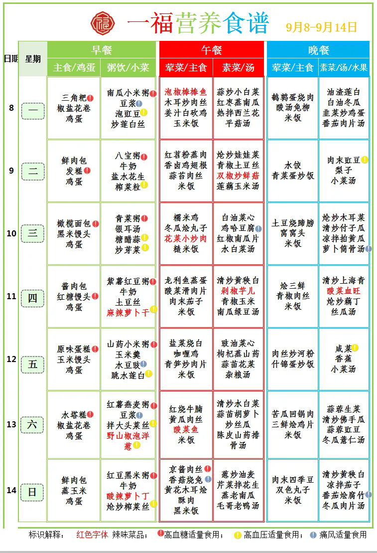 9.7市第一社会福利院食谱（2025.9.8-9.14）.webp.png