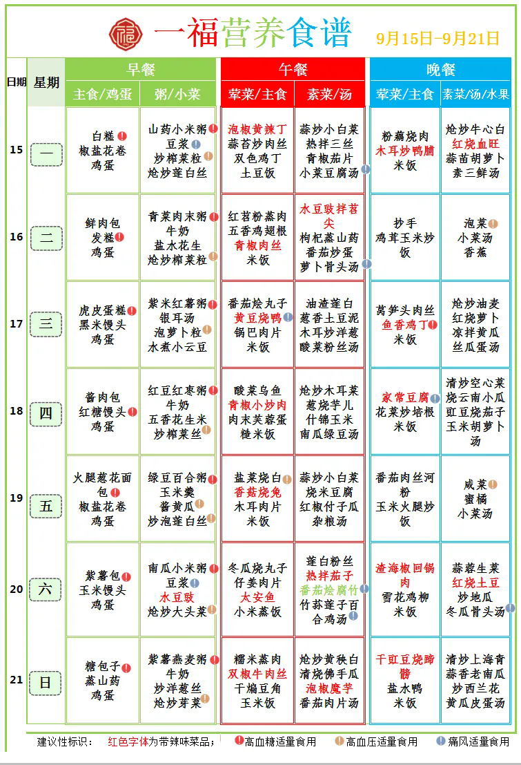 9.14市第一社会福利院食谱（2025.9.15-9.21）.webp.png